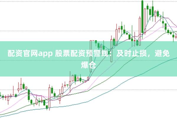 配资官网app 股票配资预警线：及时止损，避免爆仓