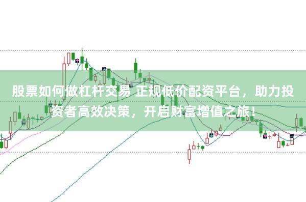 股票如何做杠杆交易 正规低价配资平台，助力投资者高效决策，开启财富增值之旅！
