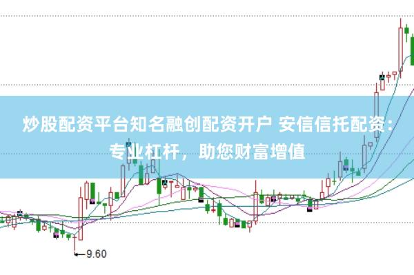 炒股配资平台知名融创配资开户 安信信托配资：专业杠杆，助您财富增值