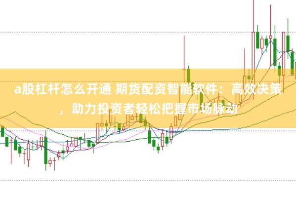 a股杠杆怎么开通 期货配资智能软件：高效决策，助力投资者轻松把握市场脉动