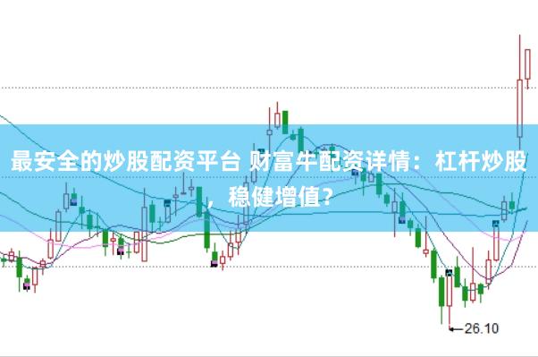 最安全的炒股配资平台 财富牛配资详情：杠杆炒股，稳健增值？
