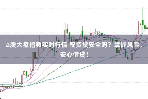 a股大盘指数实时行情 配资贷安全吗？掌握风险，安心借贷！