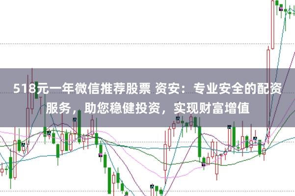 518元一年微信推荐股票 资安：专业安全的配资服务，助您稳健投资，实现财富增值