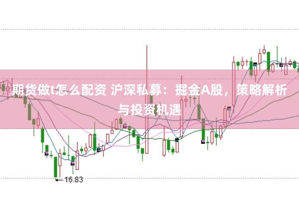 期货做t怎么配资 沪深私募：掘金A股，策略解析与投资机遇