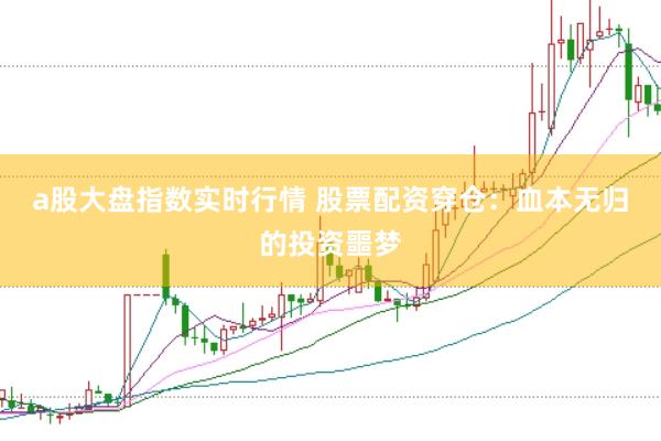 a股大盘指数实时行情 股票配资穿仓：血本无归的投资噩梦