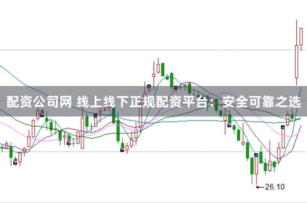 配资公司网 线上线下正规配资平台：安全可靠之选