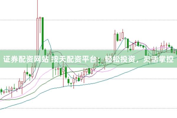 证券配资网站 按天配资平台:轻松投资,灵活掌控