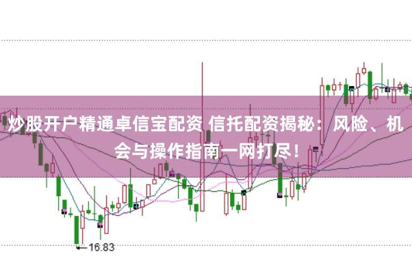 炒股开户精通卓信宝配资 信托配资揭秘:风险、机会与操作指南一网打尽!