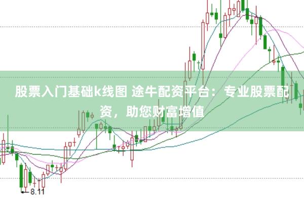 股票入门基础k线图 途牛配资平台:专业股票配资,助您财富增值