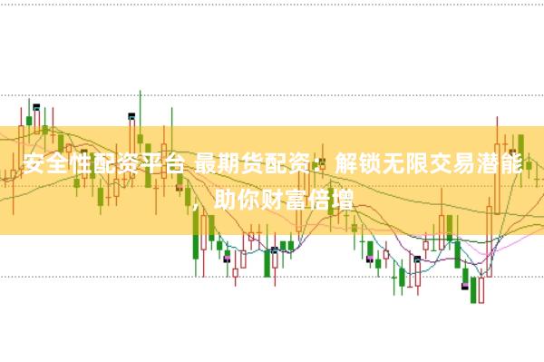 安全性配资平台 最期货配资：解锁无限交易潜能，助你财富倍增