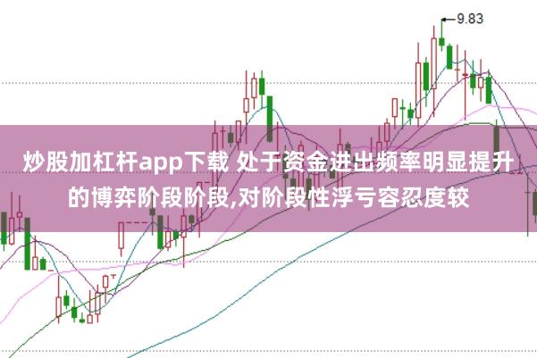 炒股加杠杆app下载 处于资金进出频率明显提升的博弈阶段阶段，对阶段性浮亏容忍度较
