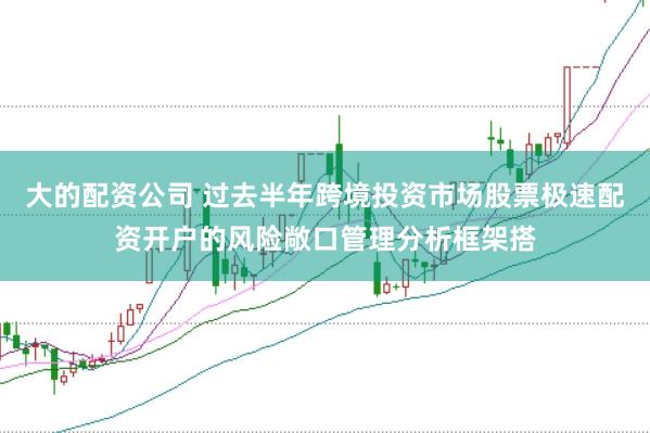 大的配资公司 过去半年跨境投资市场股票极速配资开户的风险敞口管理分析框架搭