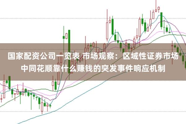 国家配资公司一览表 市场观察：区域性证券市场中同花顺靠什么赚钱的突发事件响应机制