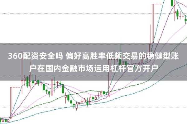 360配资安全吗 偏好高胜率低频交易的稳健型账户在国内金融市场运用杠杆官方开户