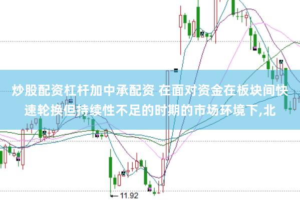 炒股配资杠杆加中承配资 在面对资金在板块间快速轮换但持续性不足的时期的市场环境下，北
