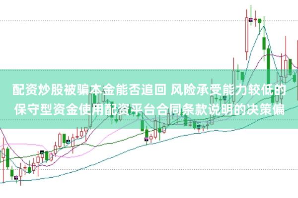 配资炒股被骗本金能否追回 风险承受能力较低的保守型资金使用配资平台合同条款说明的决策偏