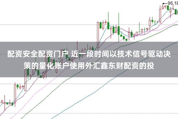 配资安全配资门户 近一段时间以技术信号驱动决策的量化账户使用外汇鑫东财配资的投