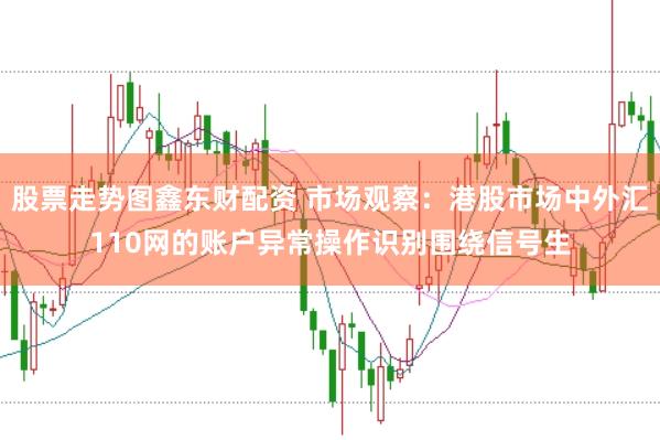股票走势图鑫东财配资 市场观察:港股市场中外汇110网的账户异常操作识别围绕信号生