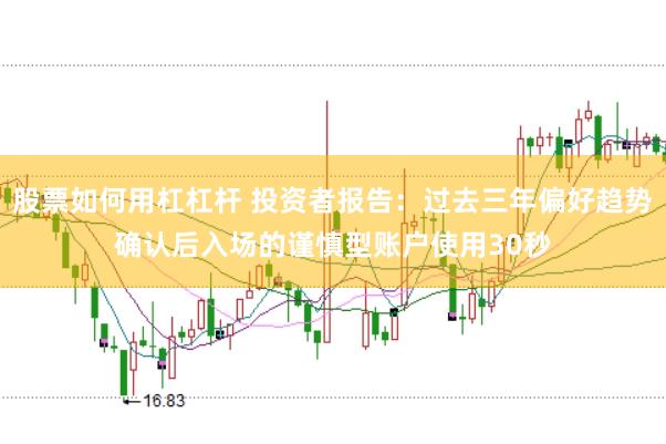 股票如何用杠杠杆 投资者报告:过去三年偏好趋势确认后入场的谨慎型账户使用30秒