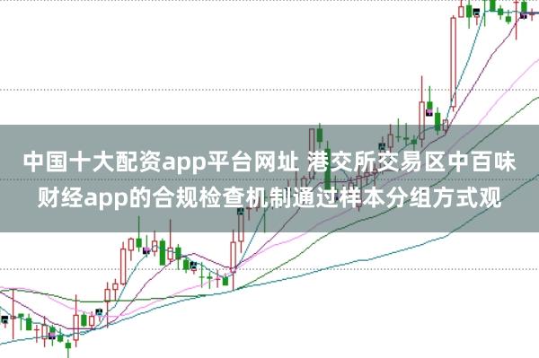 中国十大配资app平台网址 港交所交易区中百味财经app的合规检查机制通过样本分组方式观