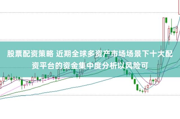 股票配资策略 近期全球多资产市场场景下十大配资平台的资金集中度分析以风险可