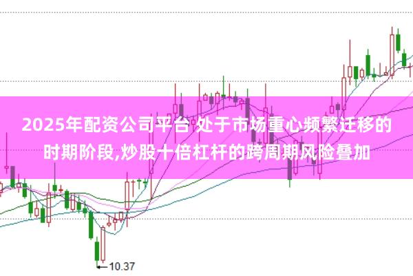 2025年配资公司平台 处于市场重心频繁迁移的时期阶段，炒股十倍杠杆的跨周期风险叠加