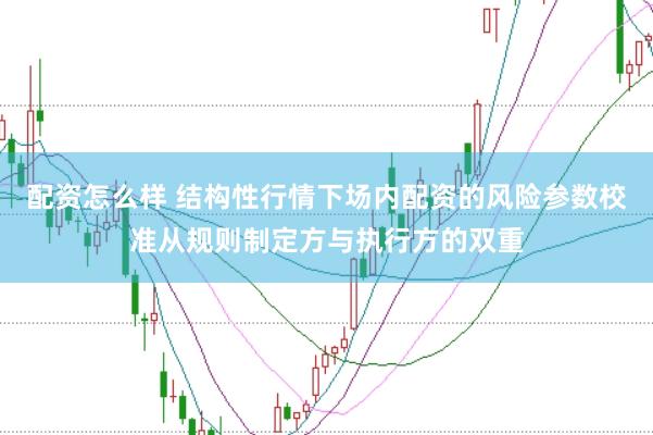 配资怎么样 结构性行情下场内配资的风险参数校准从规则制定方与执行方的双重