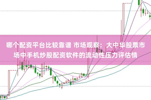 哪个配资平台比较靠谱 市场观察：大中华股票市场中手机炒股配资软件的流动性压力评估情