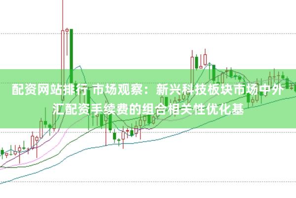 配资网站排行 市场观察：新兴科技板块市场中外汇配资手续费的组合相关性优化基