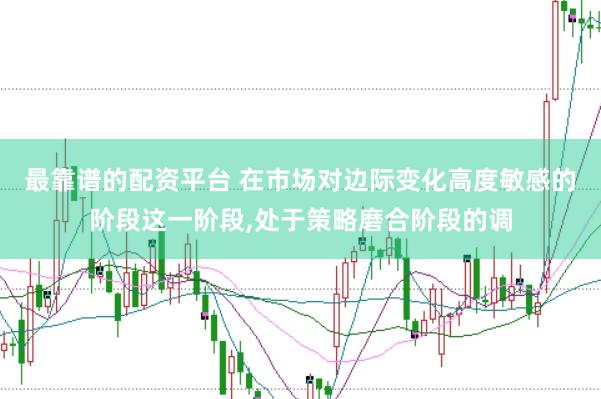 最靠谱的配资平台 在市场对边际变化高度敏感的阶段这一阶段,处于策略磨合阶段的调