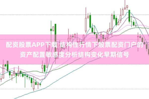配资股票APP下载 结构性行情下股票配资门户的资产配置敏感度分析结构变化早期信号