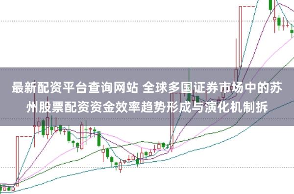 最新配资平台查询网站 全球多国证券市场中的苏州股票配资资金效率趋势形成与演化机制拆