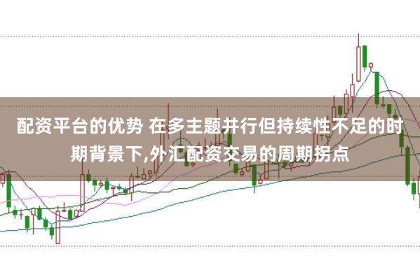 配资平台的优势 在多主题并行但持续性不足的时期背景下，外汇配资交易的周期拐点