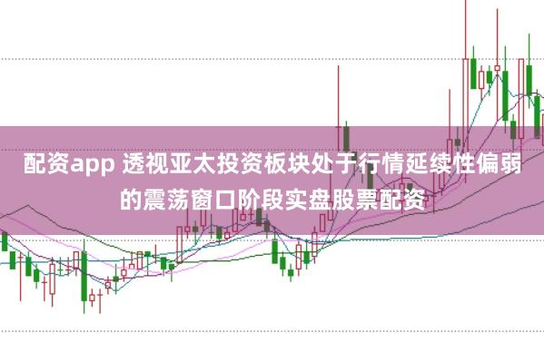 配资app 透视亚太投资板块处于行情延续性偏弱的震荡窗口阶段实盘股票配资