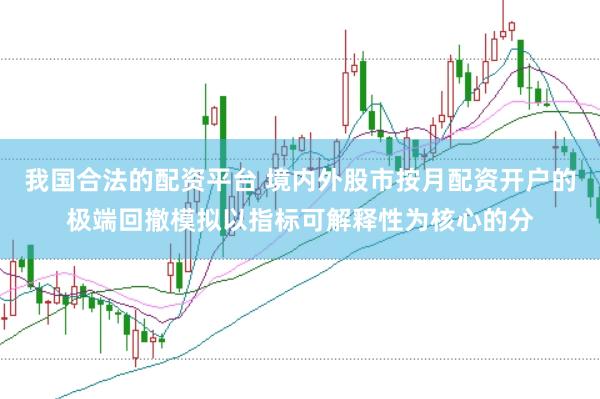 我国合法的配资平台 境内外股市按月配资开户的极端回撤模拟以指标可解释性为核心的分