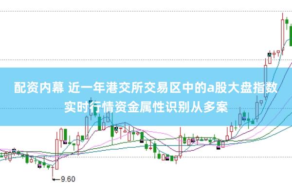 配资内幕 近一年港交所交易区中的a股大盘指数实时行情资金属性识别从多案