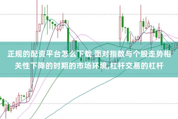 正规的配资平台怎么下载 面对指数与个股走势相关性下降的时期的市场环境，杠杆交易的杠杆