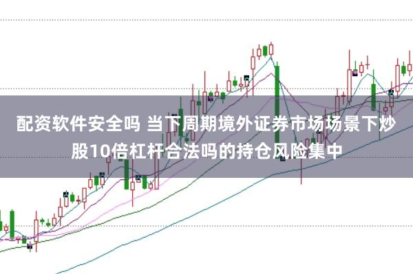 配资软件安全吗 当下周期境外证券市场场景下炒股10倍杠杆合法吗的持仓风险集中