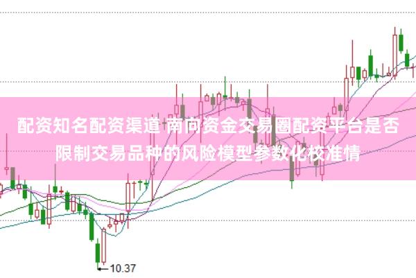 配资知名配资渠道 南向资金交易圈配资平台是否限制交易品种的风险模型参数化校准情