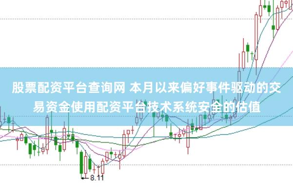 股票配资平台查询网 本月以来偏好事件驱动的交易资金使用配资平台技术系统安全的估值