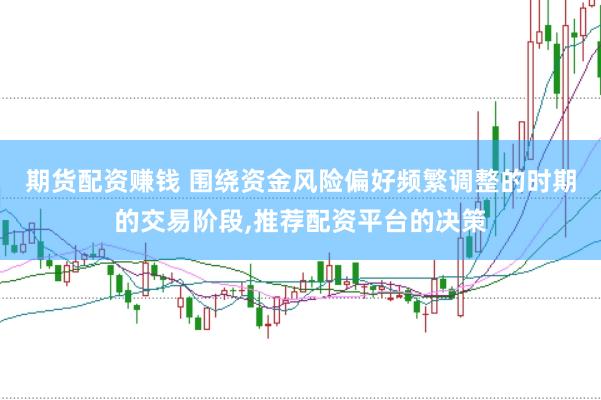 期货配资赚钱 围绕资金风险偏好频繁调整的时期的交易阶段，推荐配资平台的决策