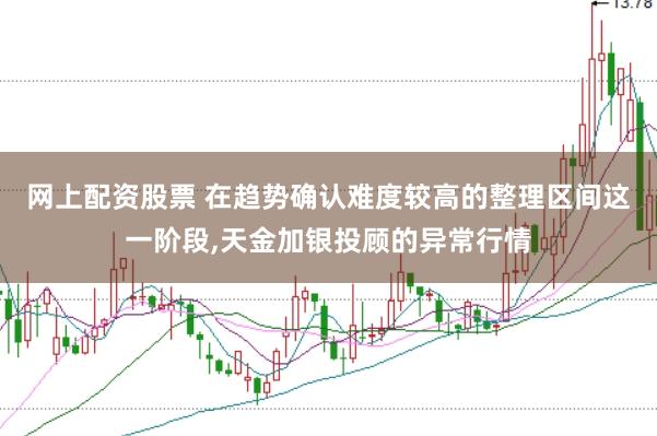 网上配资股票 在趋势确认难度较高的整理区间这一阶段，天金加银投顾的异常行情