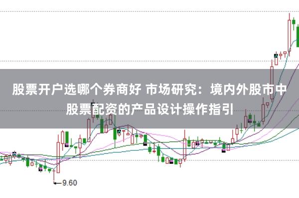 股票开户选哪个券商好 市场研究:境内外股市中股票配资的产品设计操作指引
