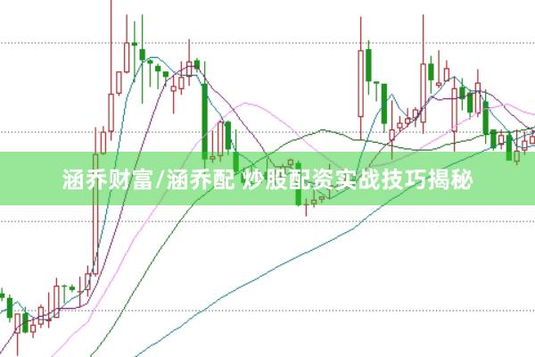 涵乔财富/涵乔配 炒股配资实战技巧揭秘