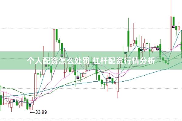 个人配资怎么处罚 杠杆配资行情分析