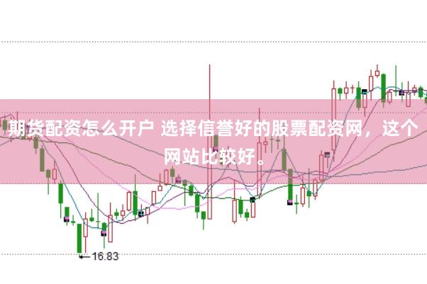 期货配资怎么开户 选择信誉好的股票配资网，这个网站比较好。