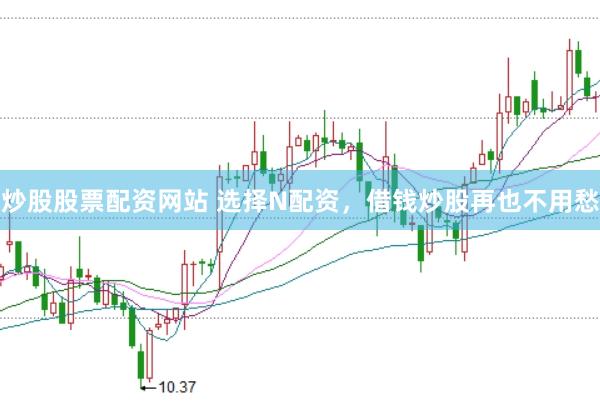 炒股股票配资网站 选择N配资，借钱炒股再也不用愁