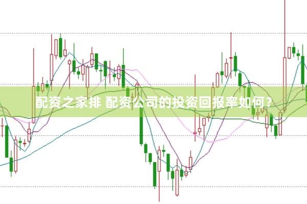 配资之家排 配资公司的投资回报率如何？