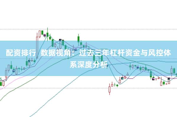 配资排行  数据视角：过去三年杠杆资金与风控体系深度分析
