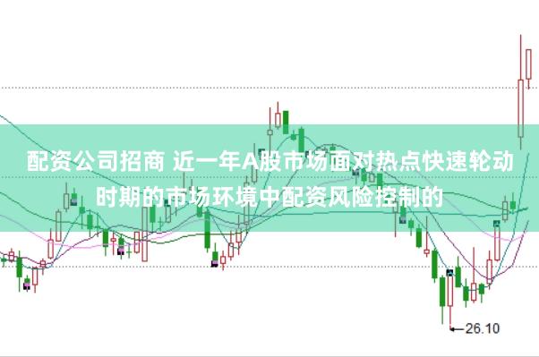 配资公司招商 近一年A股市场面对热点快速轮动时期的市场环境中配资风险控制的